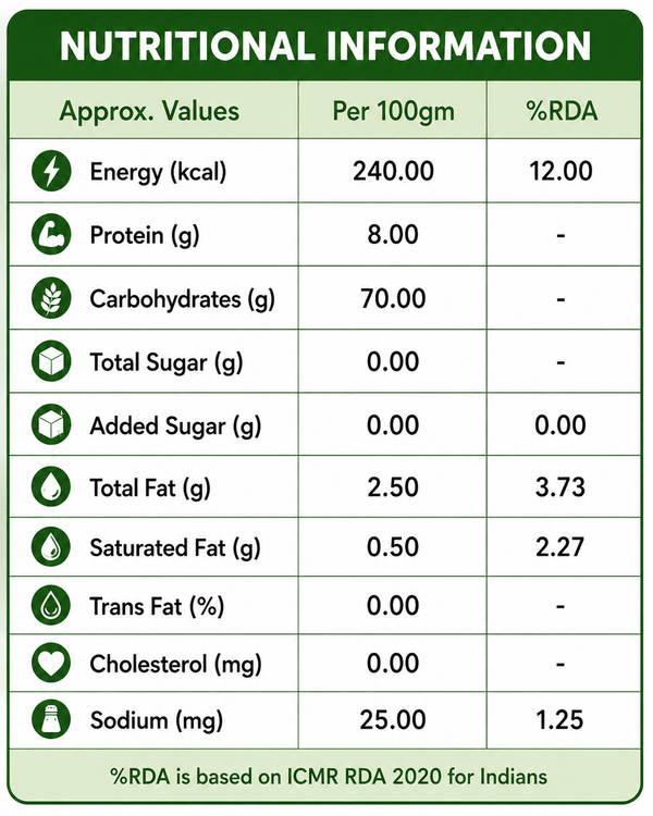 Active Lifestyle Tea