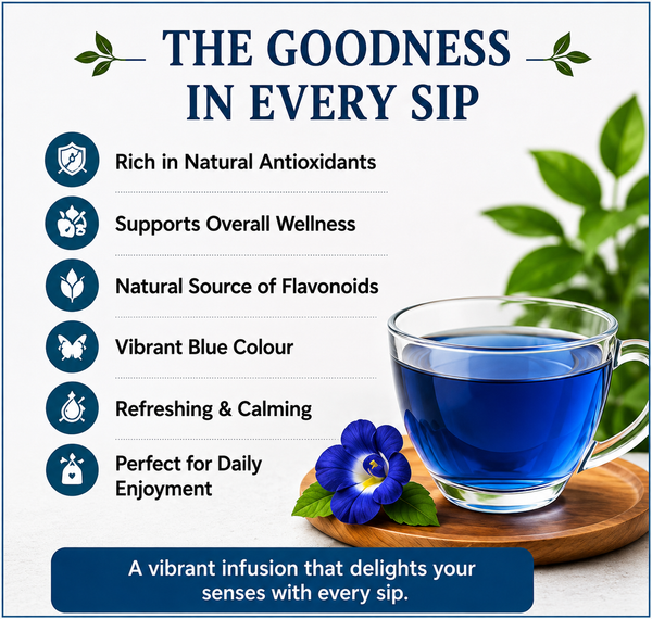 Blue Pea Herbal Infusion